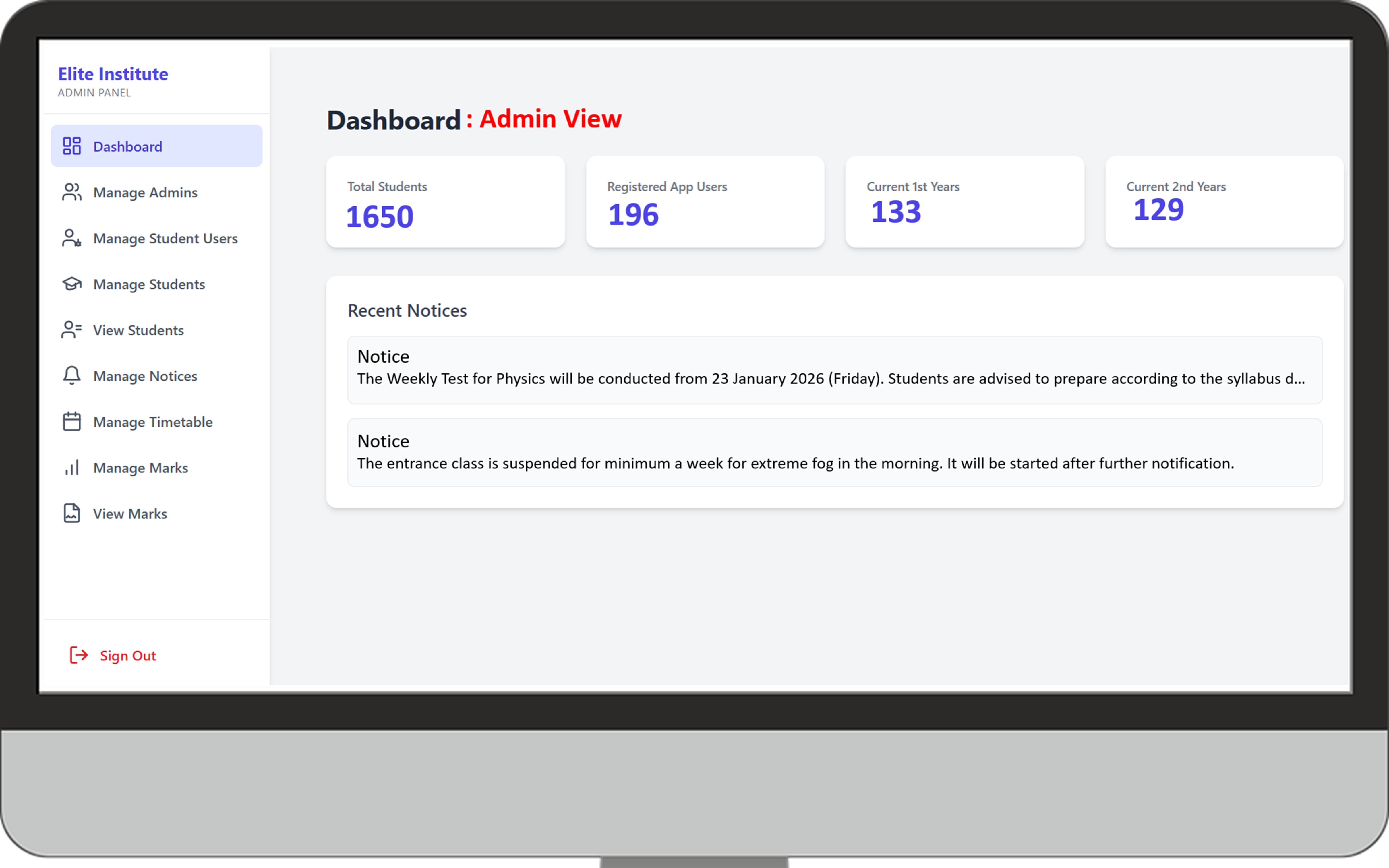E-commerce Dashboard View